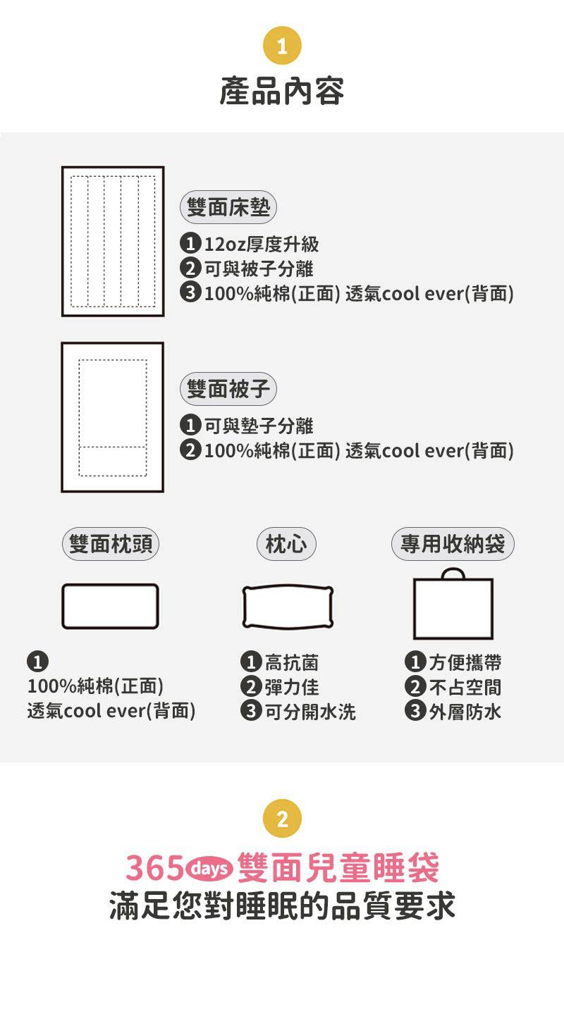 韓國 Han's Pumpkin - 366days Micro Fiber 防蹣抗菌雙面兒童三件式睡袋組-栗香松鼠