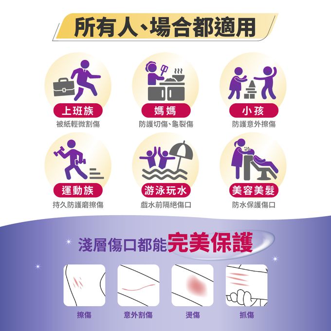 FAYD 飛宜得 - 噴霧OK繃組合-30ml+10ml