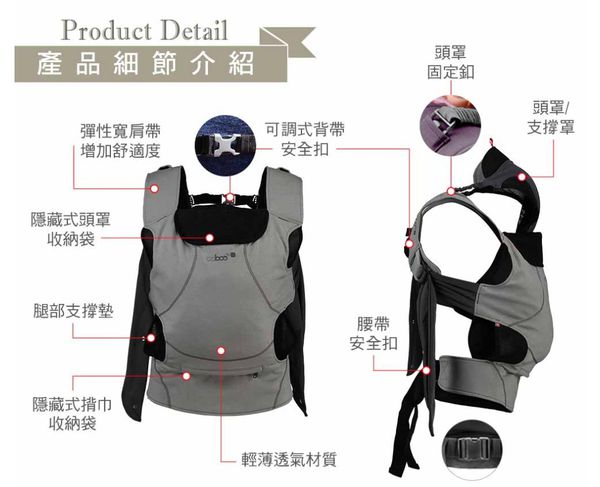 英國 Caboo - DXgo 探索背巾-藍色