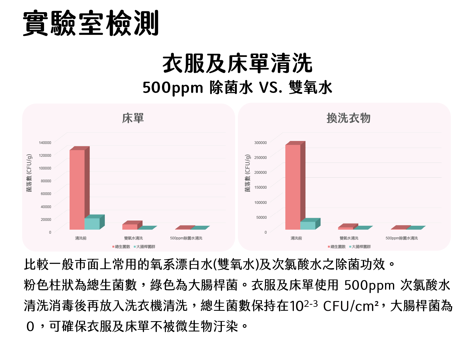 抑菌率達99.9%【Naturmi幸福米寶】高效防護除菌噴霧