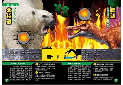 異種最強王圖鑑：生物大亂鬥