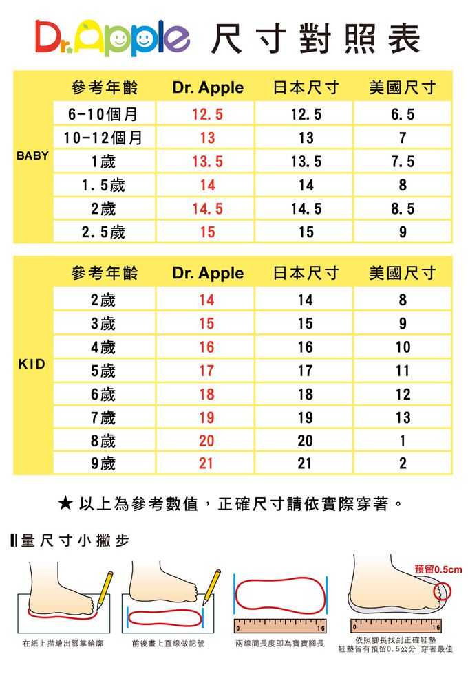 Dr. Apple - 機能童鞋 航海水手風透氣涼鞋-黑