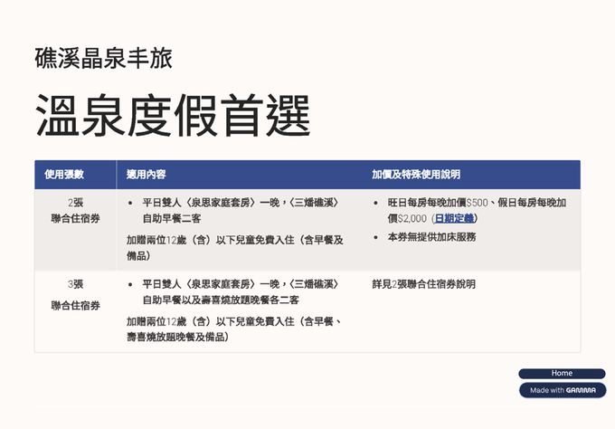 礁溪晶泉丰旅使用方式