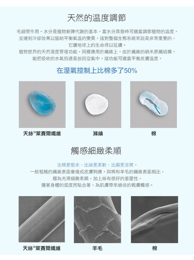 鴻宇 HongYew - 雙人兩用被套 300織天絲 萊賽爾-樂西亞