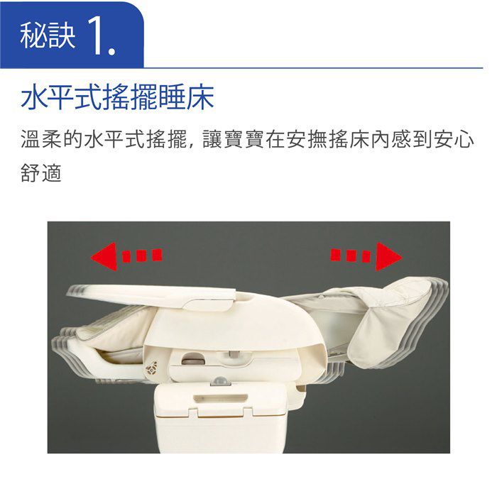 日本 Combi - 安撫餐椅搖床-Letto MT ST [手動款]-星河藍+星光白雙座墊版