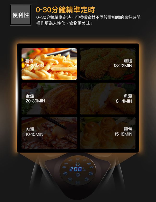 RICHMORE - 液晶觸控式安全安心氣炸鍋-RM055-黑色-內鍋3L / 外鍋4L