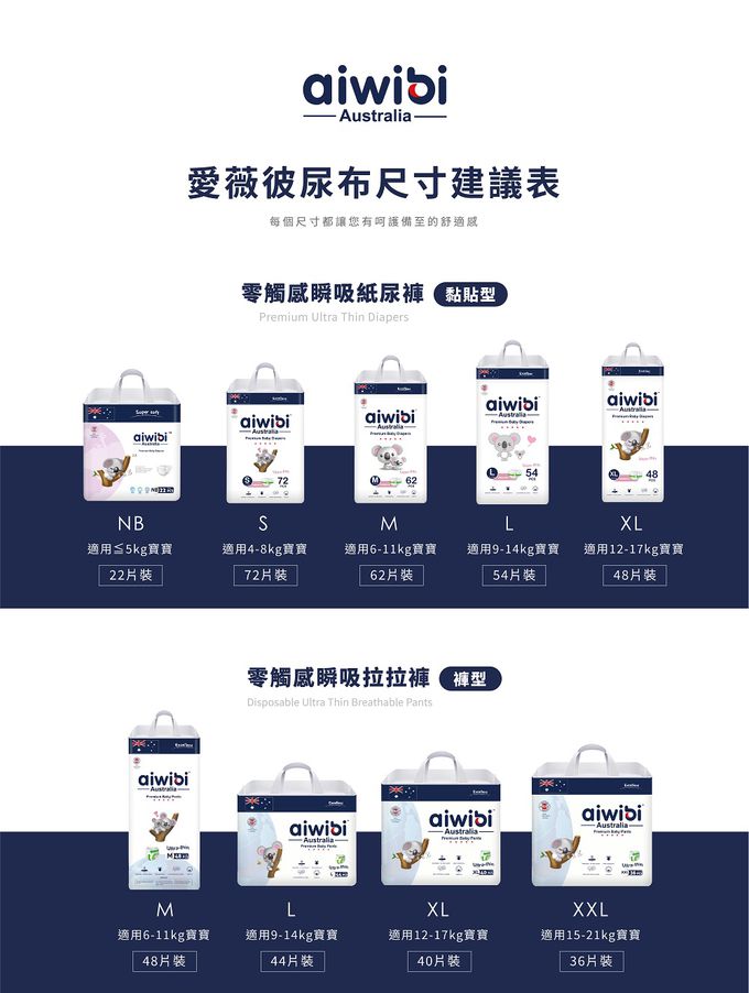 Aiwibi 愛薇彼 - 零觸感瞬吸紙尿褲 NB 22片x3包