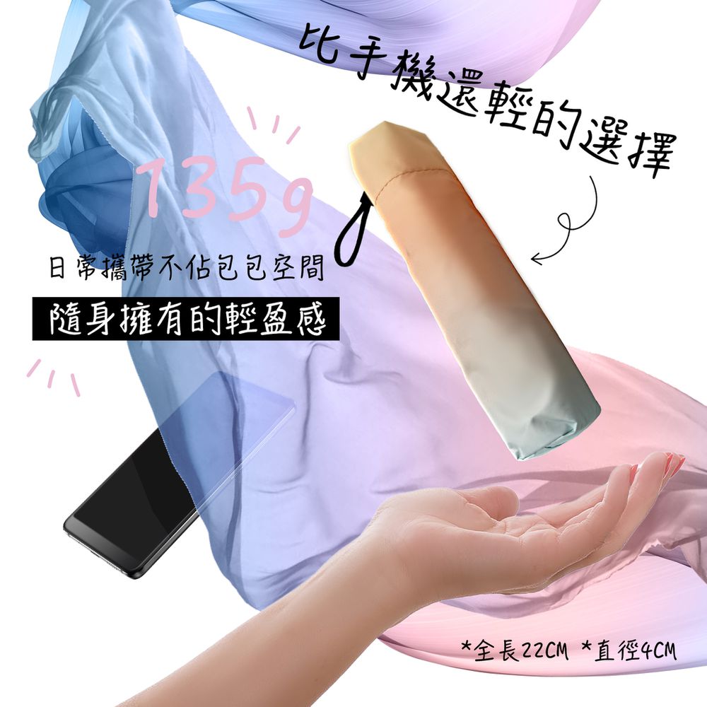 京都漸層染超輕傘-漸層紫色、漸層水藍、漸層鵝黃-重量：135g.  傘面：89CM 傘柄：50CM