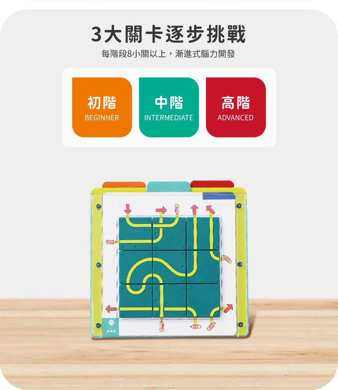 HolaLand 歡樂島 - 機智接線生_親子桌遊