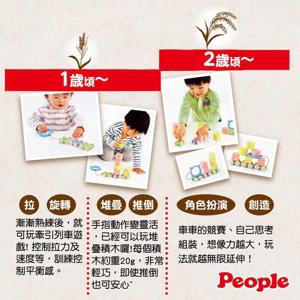 日本 People - 日本製米的彩色列車玩具組合