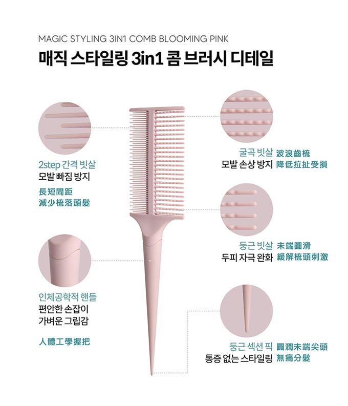 韓國 F3 systems - 超值三入組