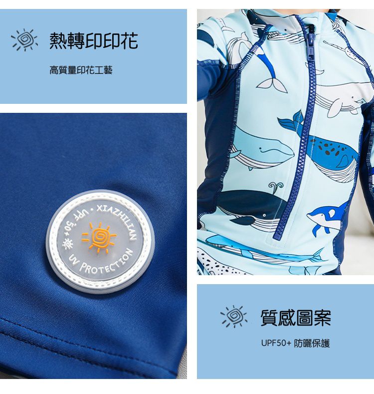 男寶長袖連身泳裝(附帽子)-鯨魚-深藍+淺藍