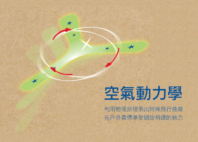 德國 Moses - 小科普-夜光迴旋鏢