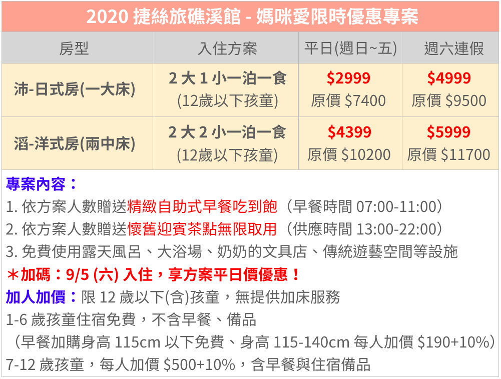 宜蘭泡溫泉吃美食｜捷絲旅礁溪館｜房內就有超大私人湯屋