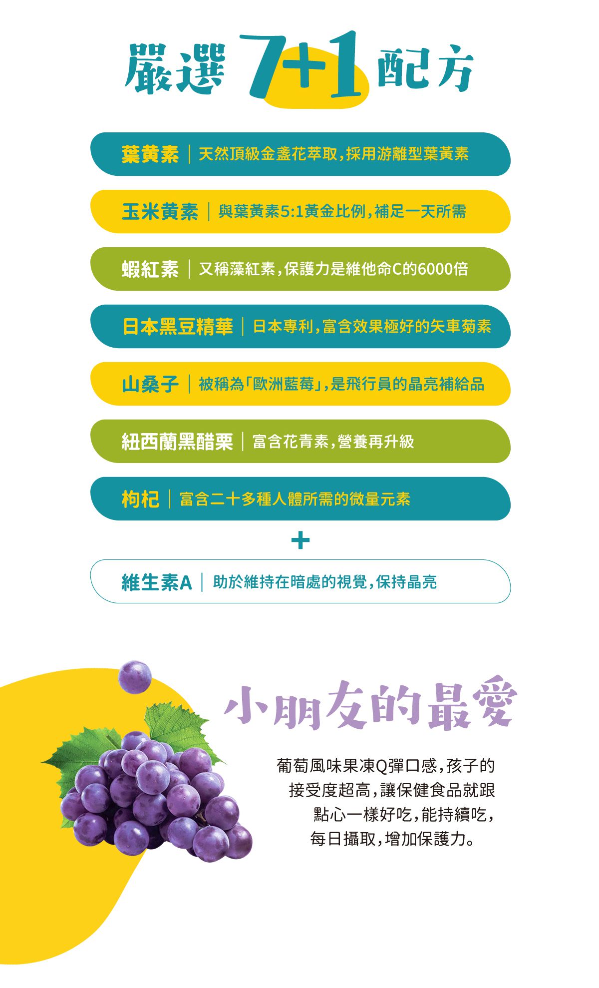 獨家組55折起【LCH】葉黃素QQ凍/乳酸菌/順暢纖果凍