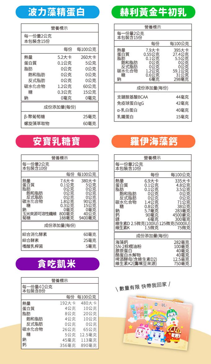 鑫耀生技Panda - 2023波力聯名禮盒 | 波力 15入 | 赫利 15入 | 安寶 10入 | 羅伊 10入 | 米餅 8入(口味隨機)