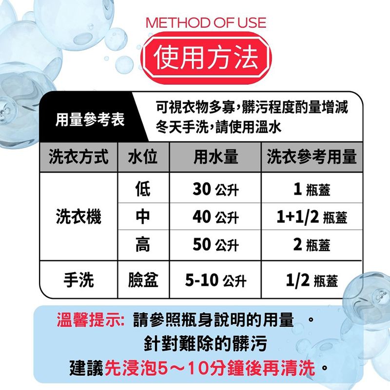芊柔 - 清除衣物新冠病毒配方洗衣精-2000ml (瓶裝)