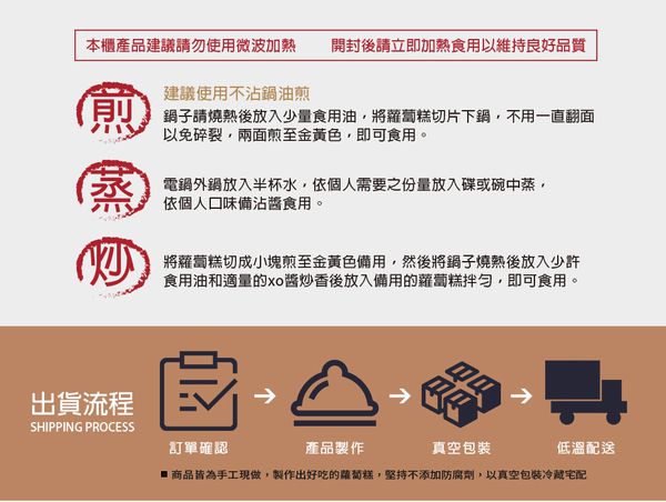 人氣港式點心【新葡苑】大廚蘿蔔糕、小豬流沙包 ✦ 超值優惠價，現買現賺！