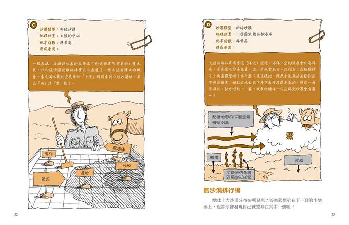 神奇酷地理套書1：自然環境大探祕(4冊)