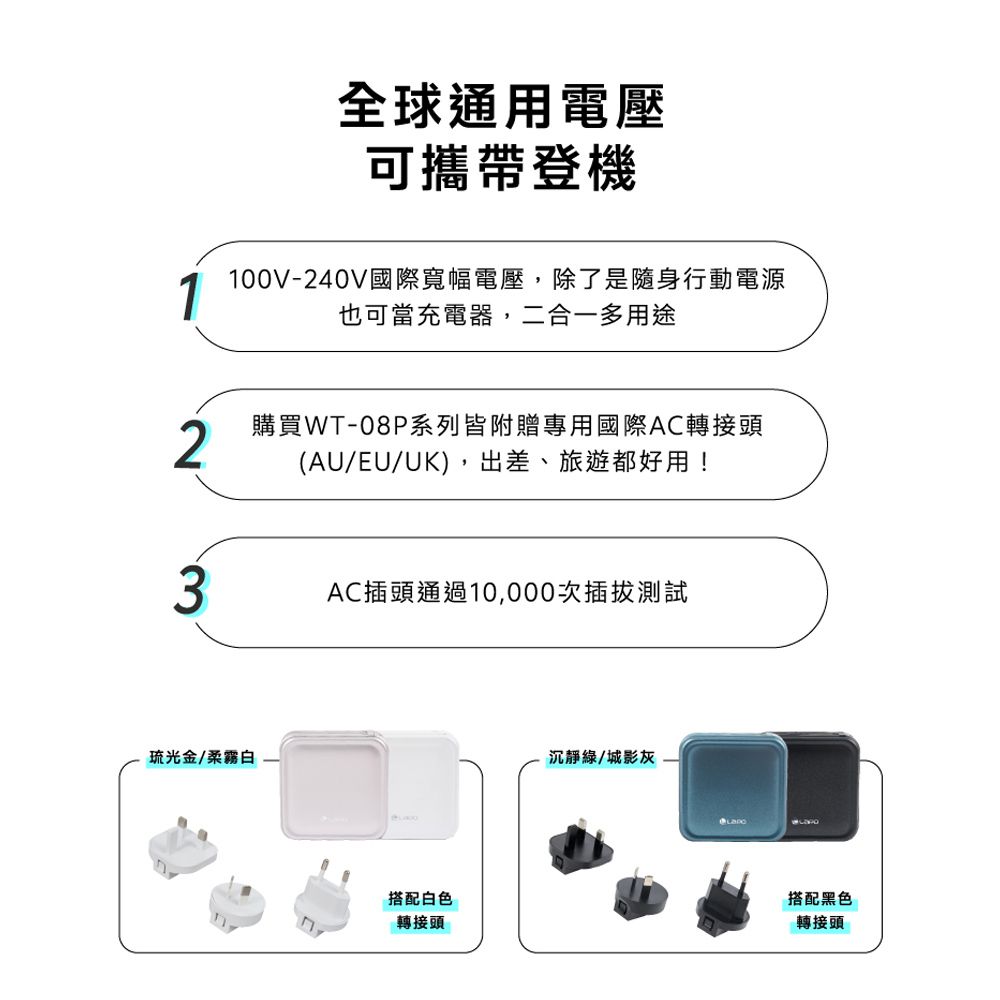 WT-08P系列 全功能 11200mAh 無線充電行動電源 (3.5代進化款)-城影灰