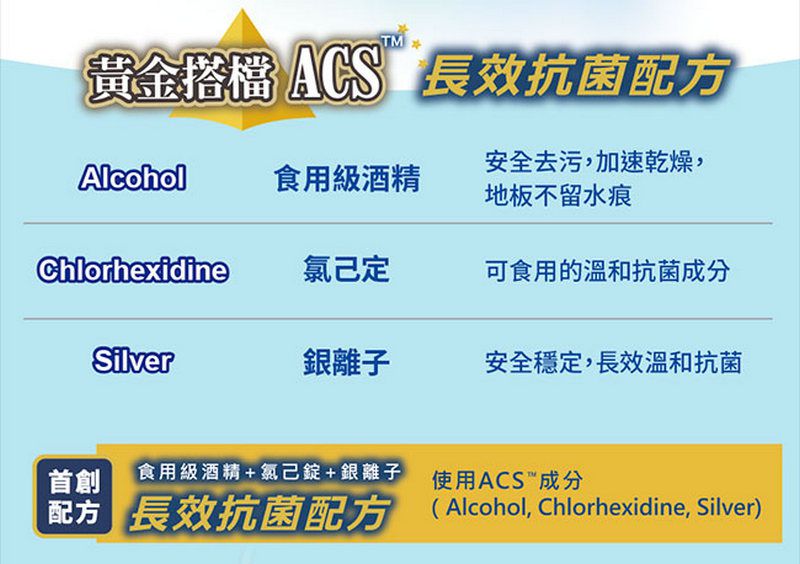 無塵氏 - ACS酒精抗菌拭拖兩用布-(箱購)-12枚x12包