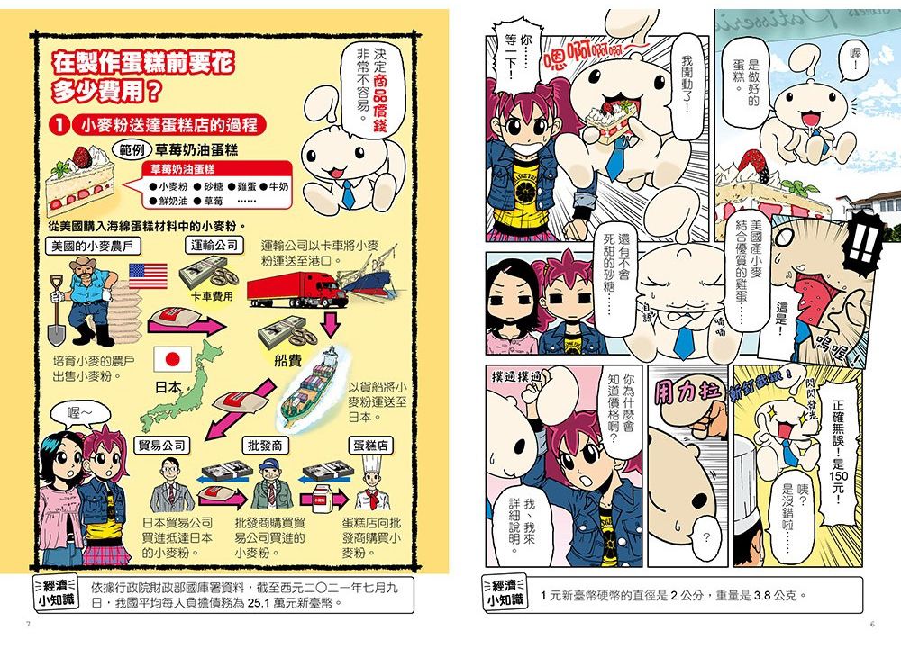 漫畫一看就懂！10歲開始學理財