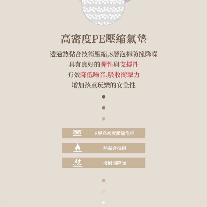 Design Skin - 摺疊軟墊地墊遊戲地墊-奶茶色-(200 x 140 x 4 cm)