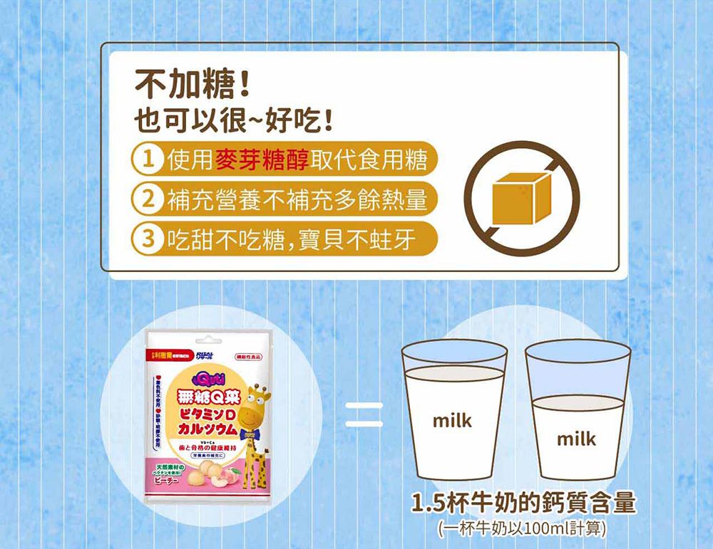 獨家優惠組【小兒利撒爾】乳鐵蛋白 富含鈣、DHA、益生菌配方