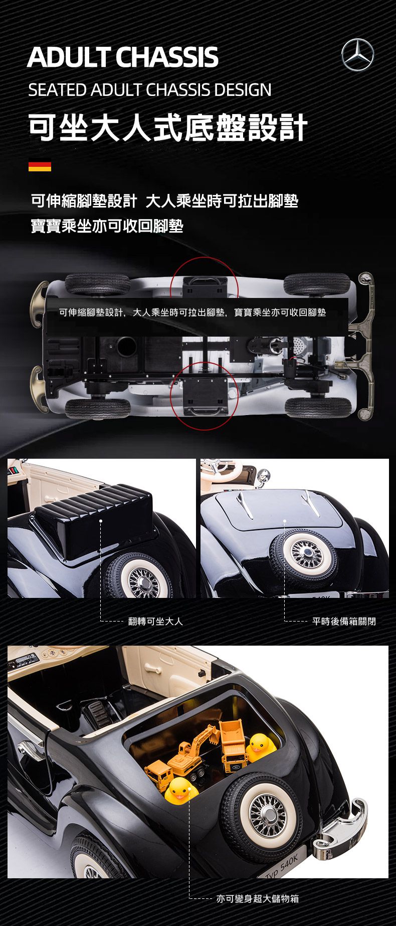 聰明媽咪兒童超跑 - 賓士復古老爺車 原廠授權 四驅兒童電動車-天使白