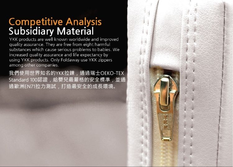 韓國 Foldaway - 4cm特厚遊戲墊-中-Apple Mint蘋果綠綠 (200x140cm)