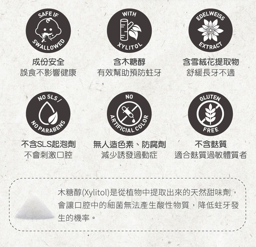 MARCUS＆MARCUS - 瑞士天然雪絨花嬰兒牙膏-青蘋果(不含氟)