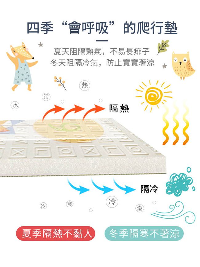 Disney 迪士尼 - 攜帶型摺疊遊戲墊-維尼有約+米奇樂園-2CM (雙面花色，共一片地墊)