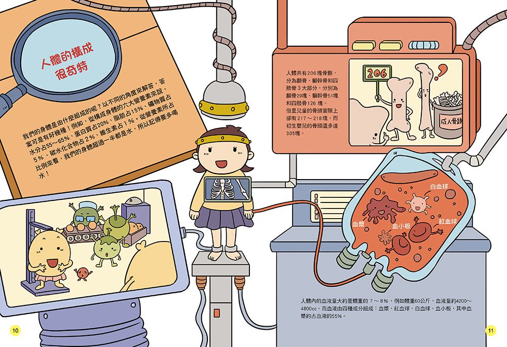 科學偵查隊：人體奧妙圖解百科