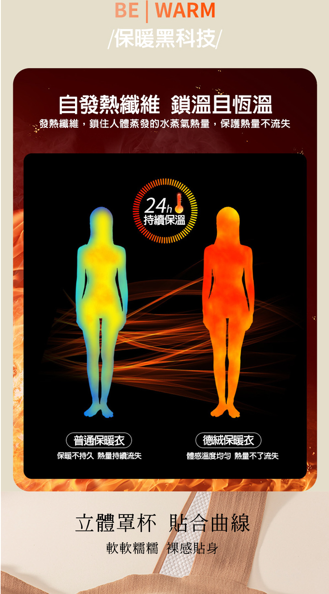 香茉 CHANMODE - 秋冬暖寶寶發熱文胸背心式減壓舒適內衣固定杯絨料內衣-咖啡