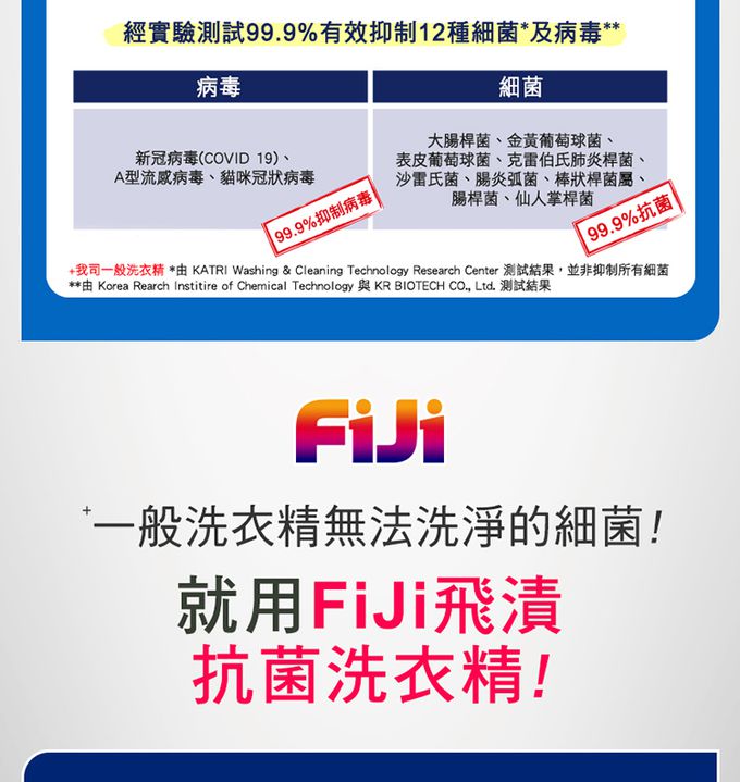 韓國 Fiji飛漬 - 抗菌洗衣精(清新)-2.2L