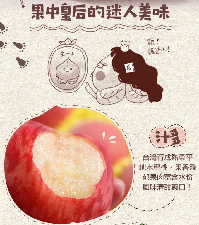 愛品鮮 - 台灣鮮採水蜜桃1箱(6入裝/1公斤±10%/箱)