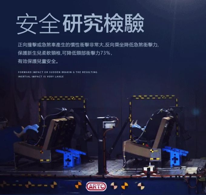 YODA - 【福利品】ISOFIX-全階段360度汽車安全座椅-0~12歲-典雅紅