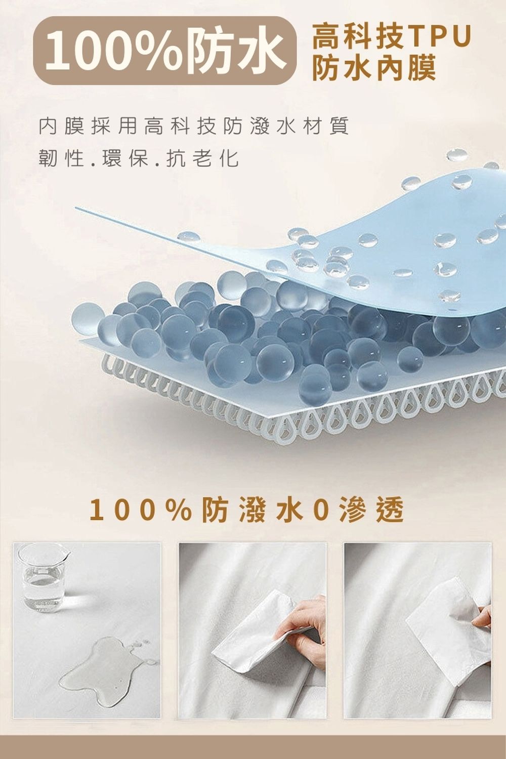 100%3M全防水TPU保潔墊-純粹白