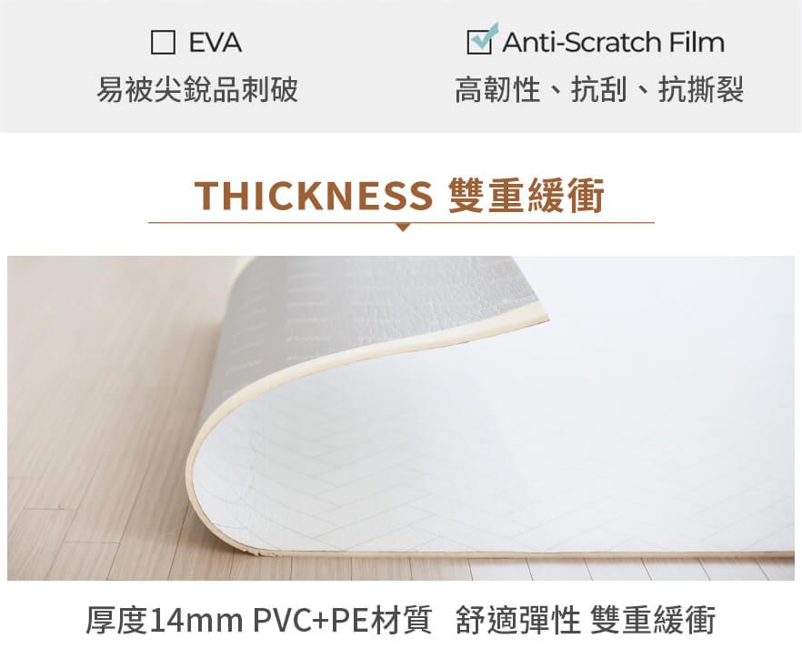 韓國 GGUMBI/DreamB - GGUMBI/LICOCO DIY可裁式地墊-200x140cm(人字花紋)