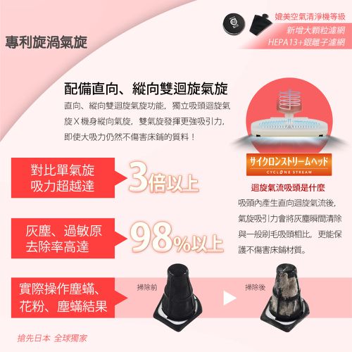 【期間限定組合】大拍3.5雙氣旋偵測除蟎清淨機HEPA13銀離子 + 充電式吸塵器 粉色