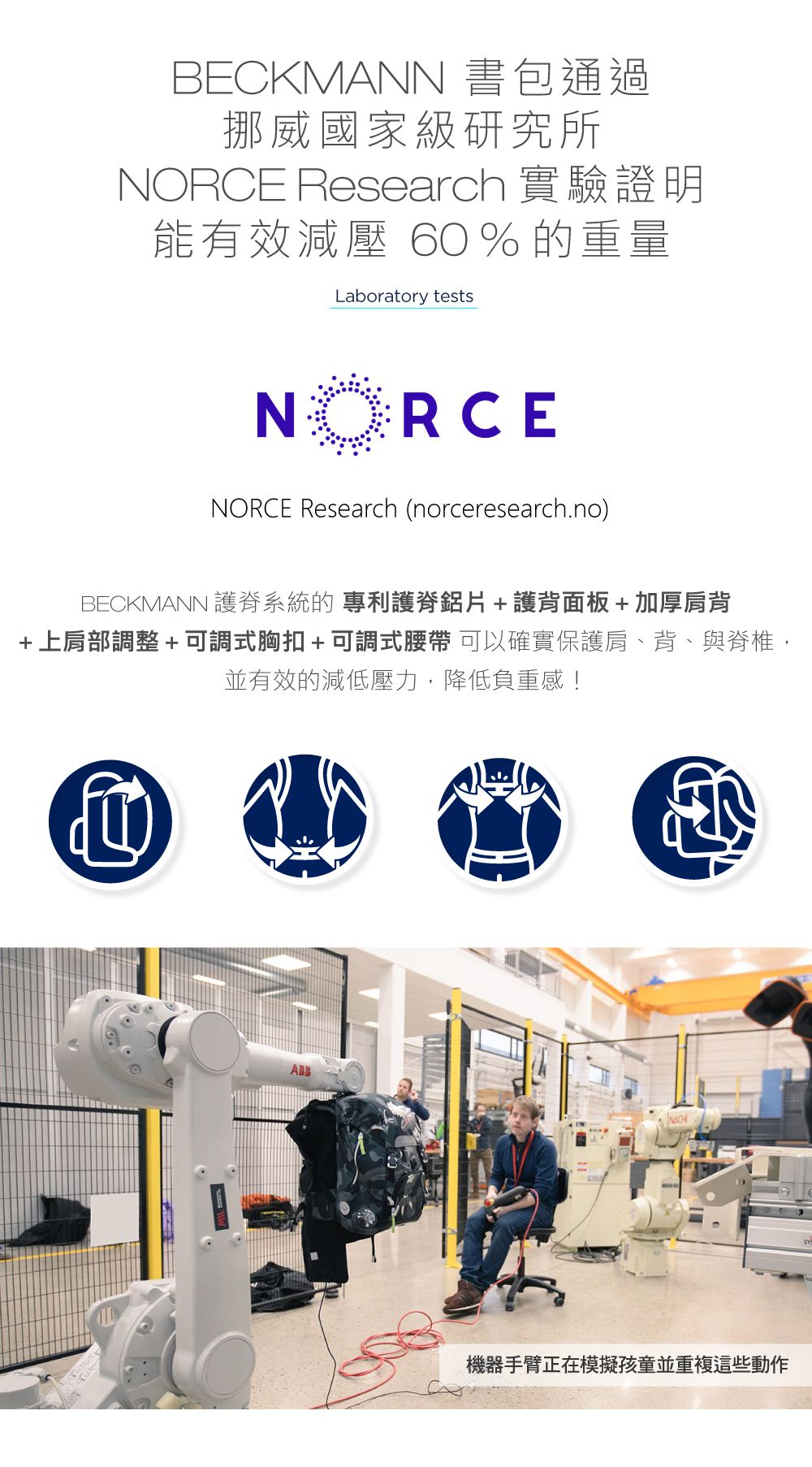 Beckmann - Classic 兒童護脊書包 22L-夢幻獨角獸 4.0