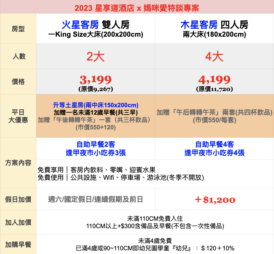 台中星享道酒店In Sky Hotel - 『媽咪愛特談』木星客房一泊一食專案(贈送轉轉下午茶2組)