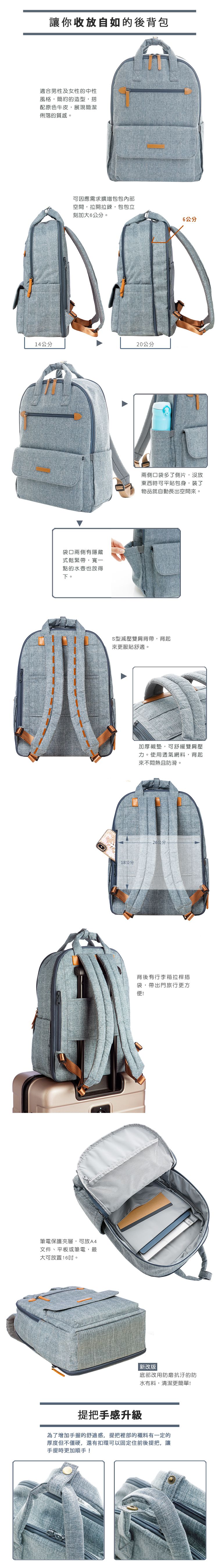 Zoila - 自由收放後背包-紳仕丹寧-輕量美型媽媽包