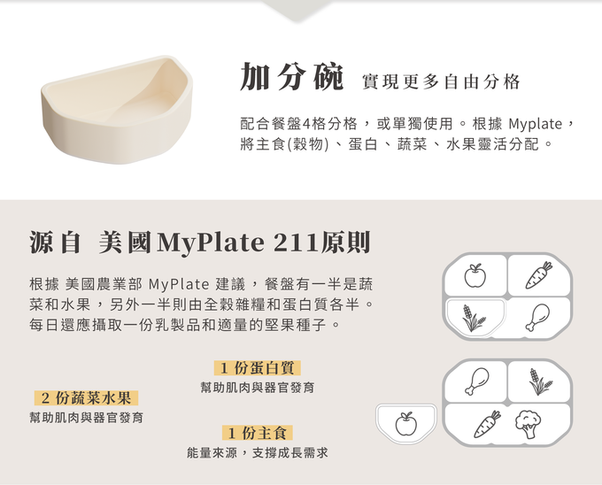 矽膠加分鑽石吸盤餐盤