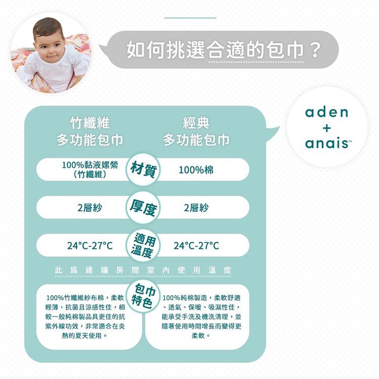 Aden+Anais - 經典多功能包巾4入-及時行樂 (120 x 120 cm)