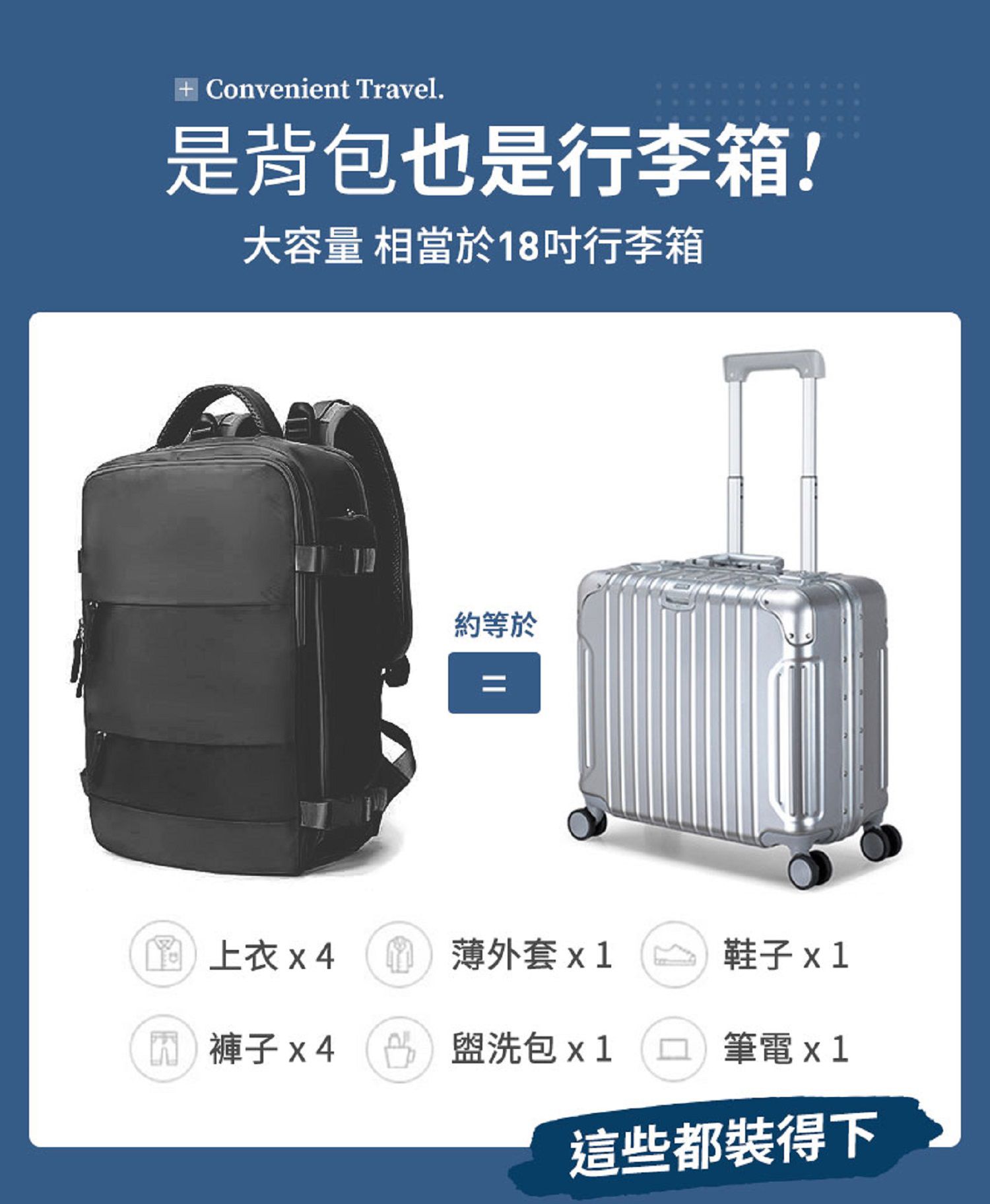 3ZeBra - 【好旅行】台灣國旅玉山包/獨家加贈背包防水套-淺藍色-35L/1kg