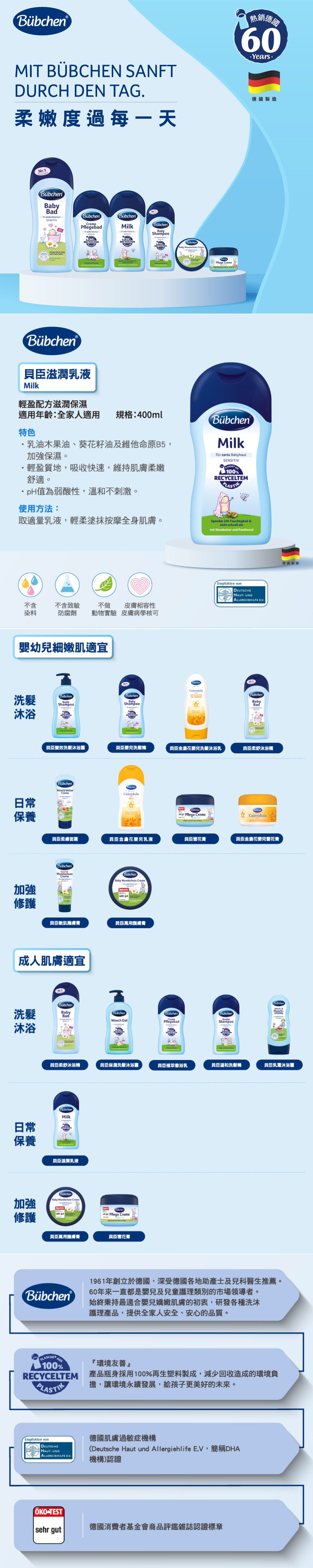 德國Bubchen 貝臣 - 經典藍洗沐保養禮盒-萬用護膚膏150ml+雙效洗髮沐浴露400ml+滋潤乳液400ml