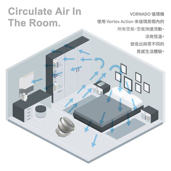 Vornado - 渦流空氣循環機-黑色