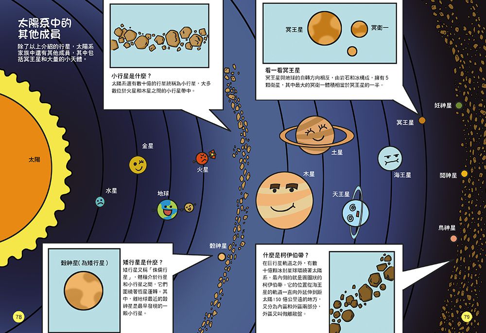 科學偵查隊：宇宙星球圖解百科