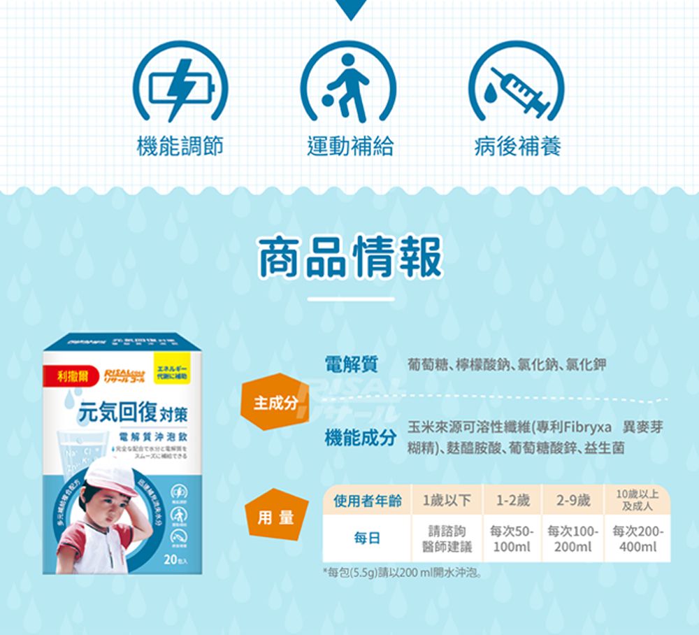 小兒利撒爾Risal - 元氣回復對策 電解質沖泡包 三盒組-20入/盒